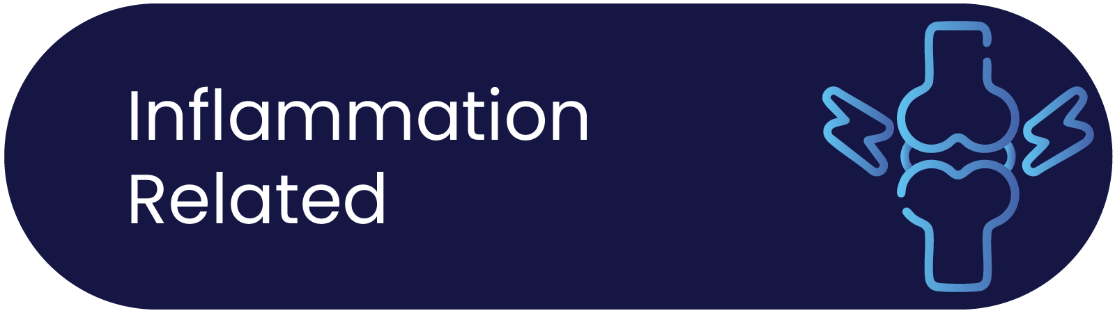 Inflammation Related Banner