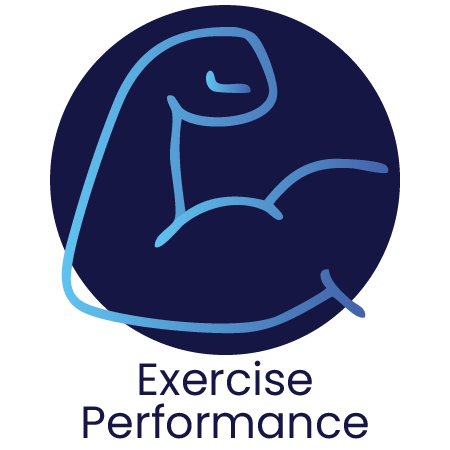 Exercise Performance Banner