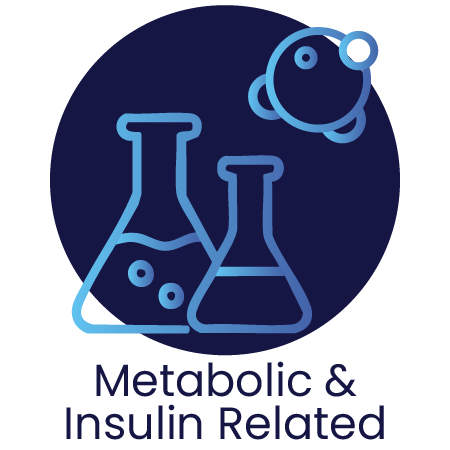 Metabolic & Insulin Related Banner