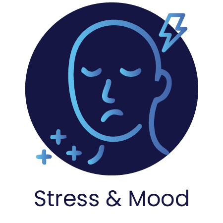 Stress & Mood Banner