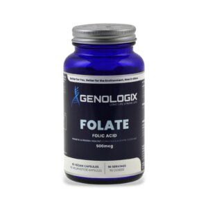 Folate (Folic Acid)